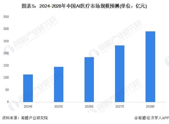 準確率突破70%！中國科研團隊全球首創可溯源罕見病診斷系統